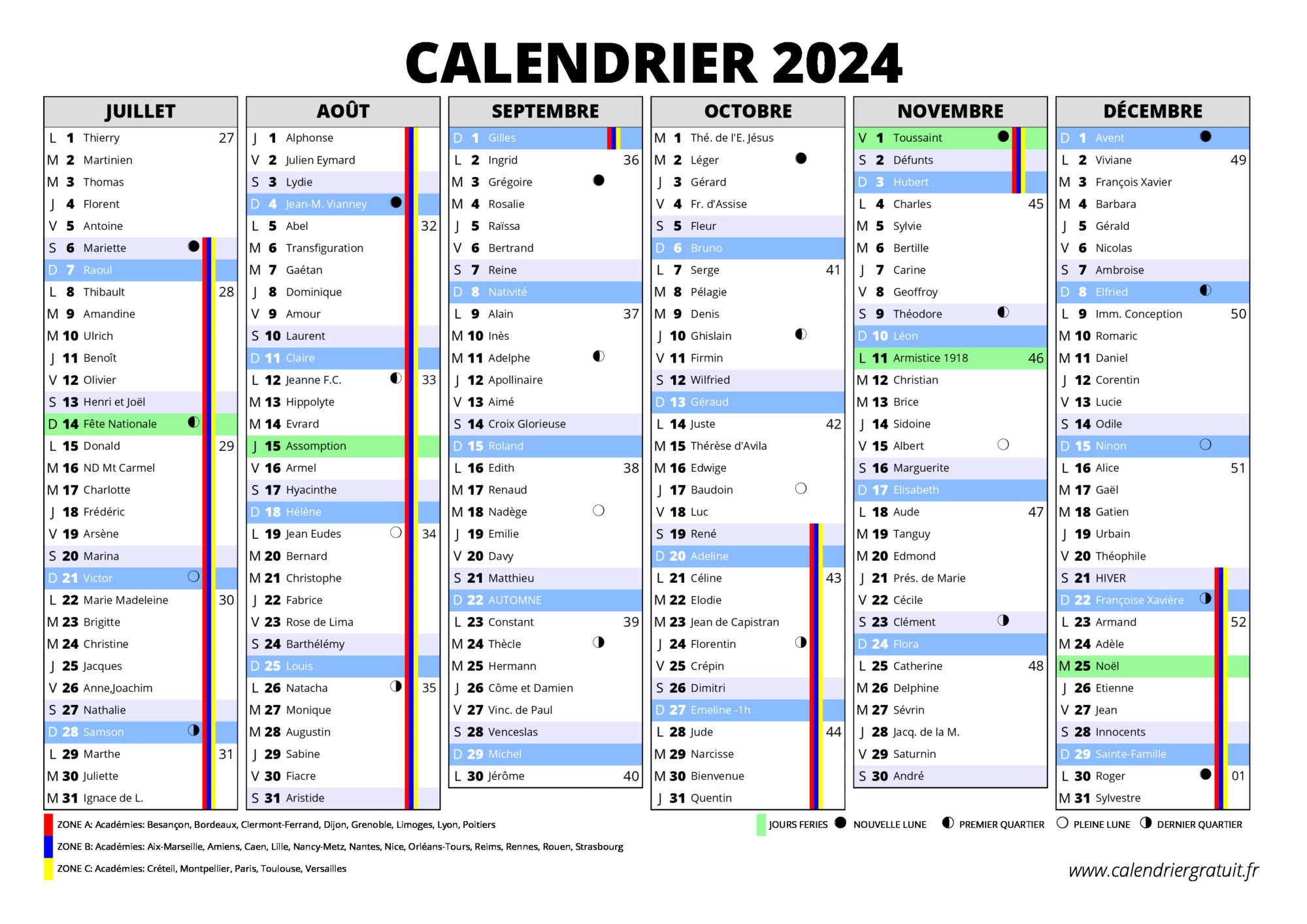 Modèle De Calendrier Mensuel Pour L'année 2024 Calendrier De Bureau Concept  Rouge Modèle 2024 La Semaine Commence Le Dimanche Calendrier Mural  Planificateur De L'année 2024 Ensemble De Conception Minimale De 12 Mois