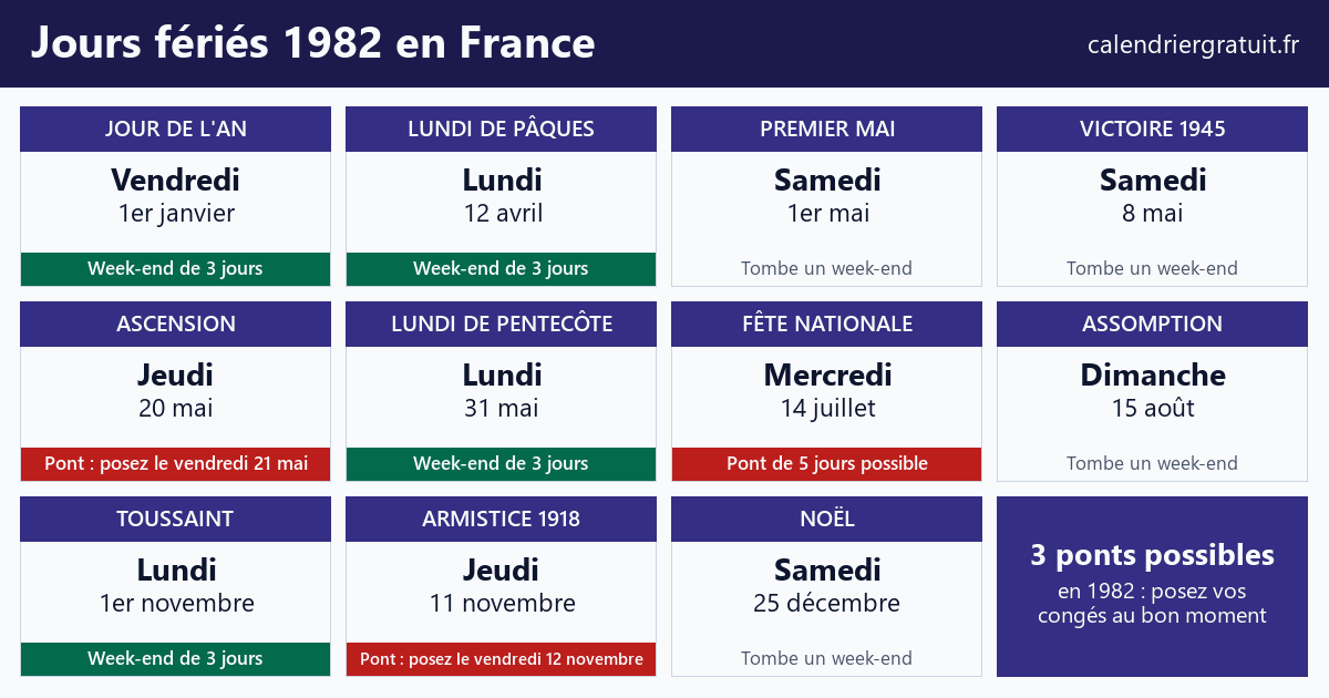 Calendrier des jours fériés 1982 en France avec les ponts à poser