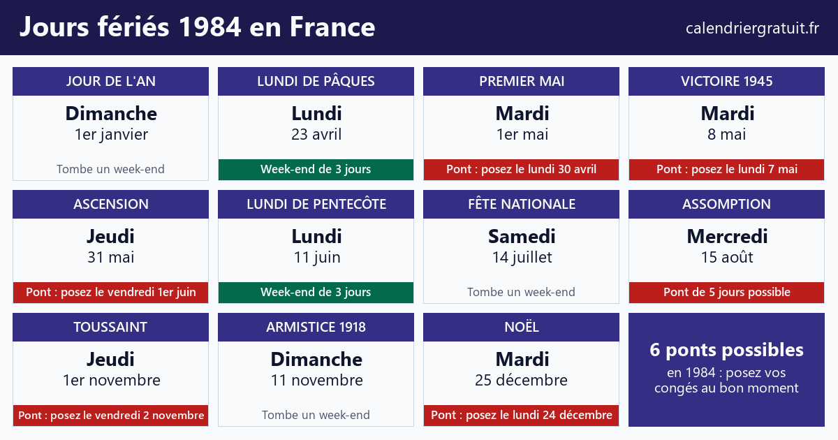 Calendrier des jours fériés 1984 en France avec les ponts à poser