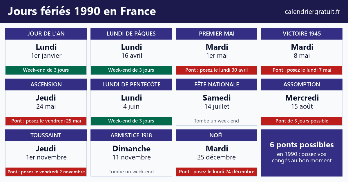 Calendrier des jours fériés 1990 en France avec les ponts à poser