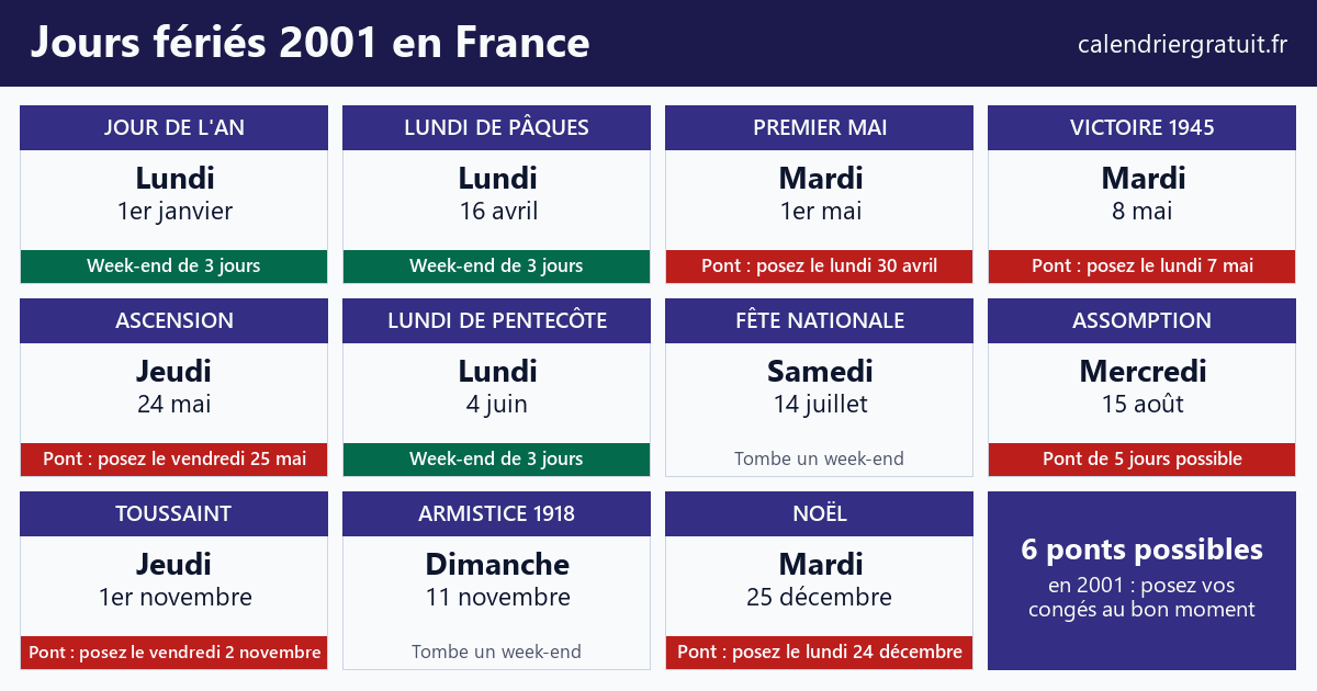 Calendrier des jours fériés 2001 en France avec les ponts à poser