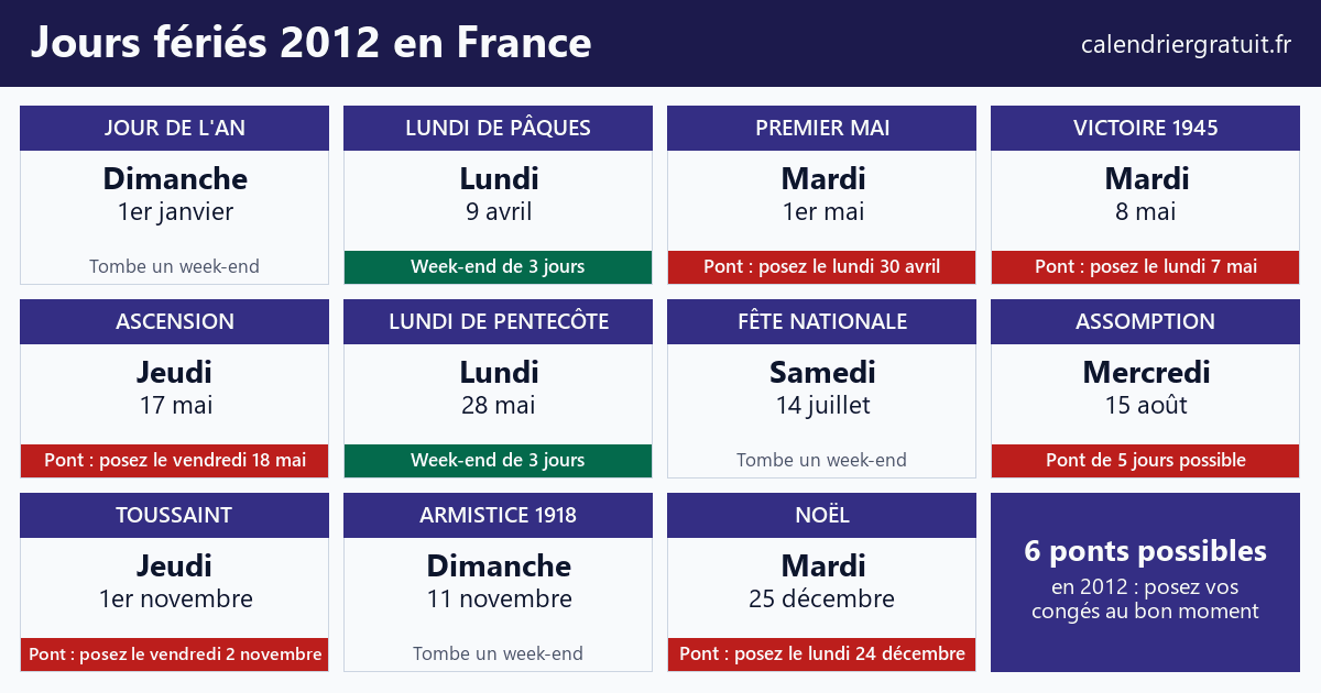 Calendrier des jours fériés 2012 en France avec les ponts à poser