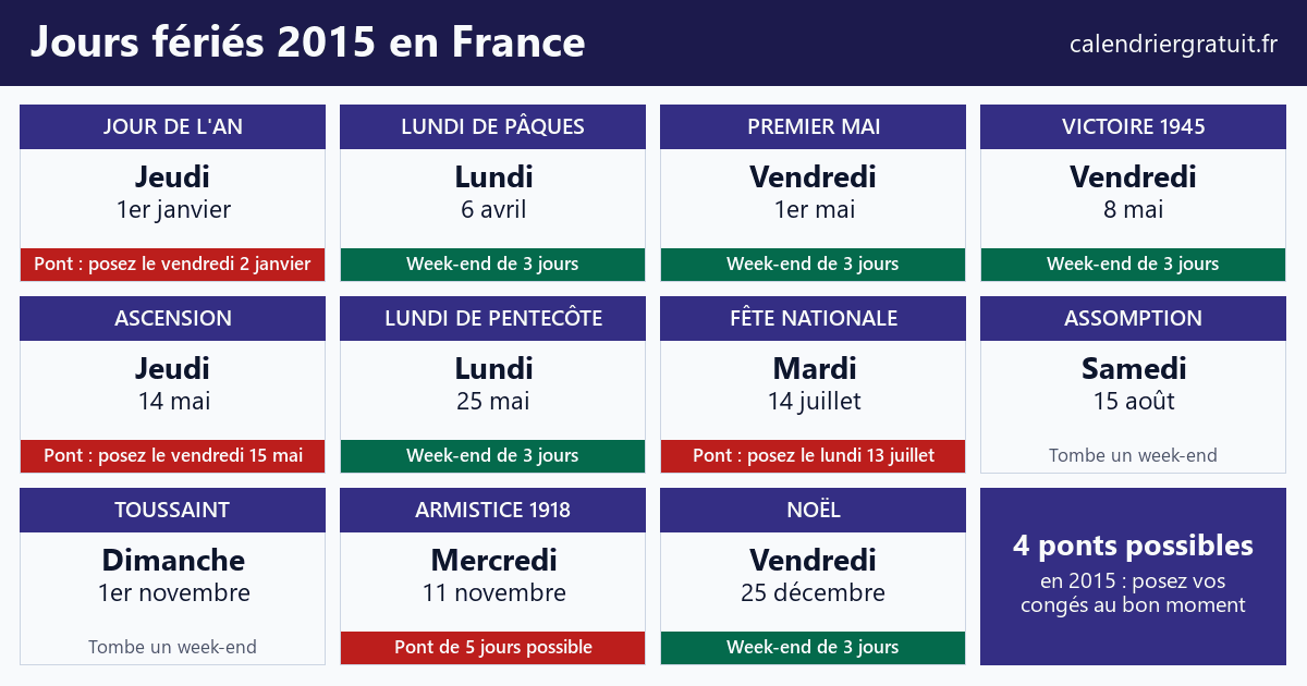 Calendrier des jours fériés 2015 en France avec les ponts à poser