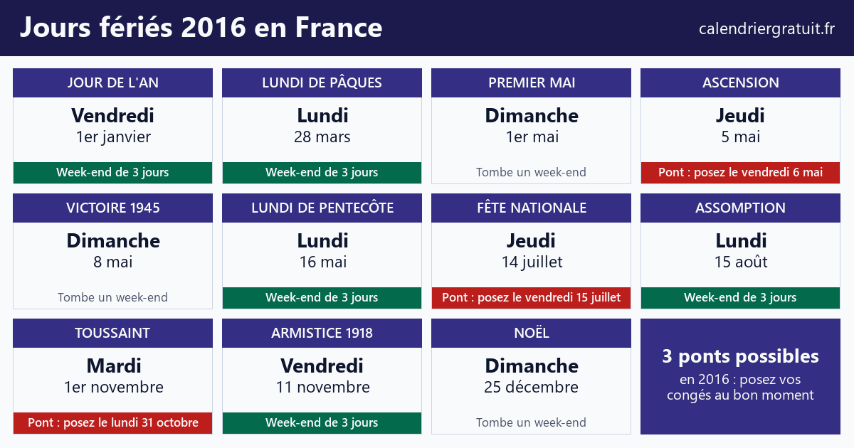 Calendrier des jours fériés 2016 en France avec les ponts à poser