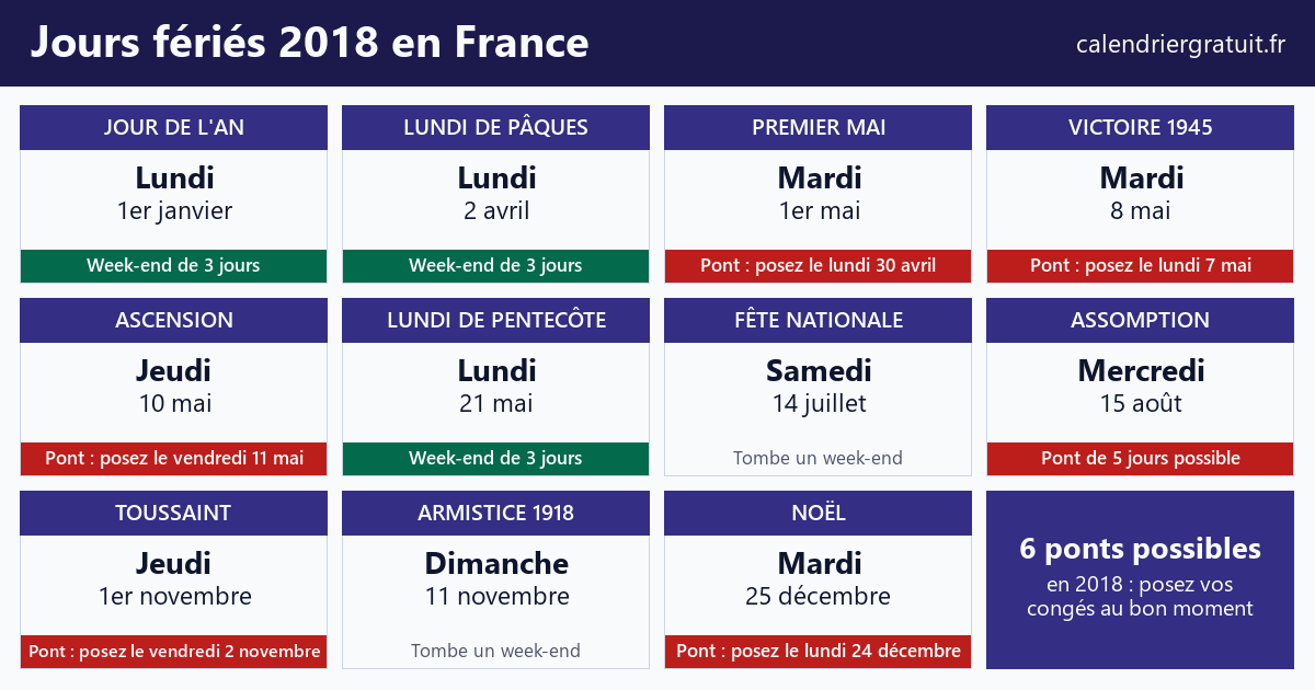 Calendrier des jours fériés 2018 en France avec les ponts à poser