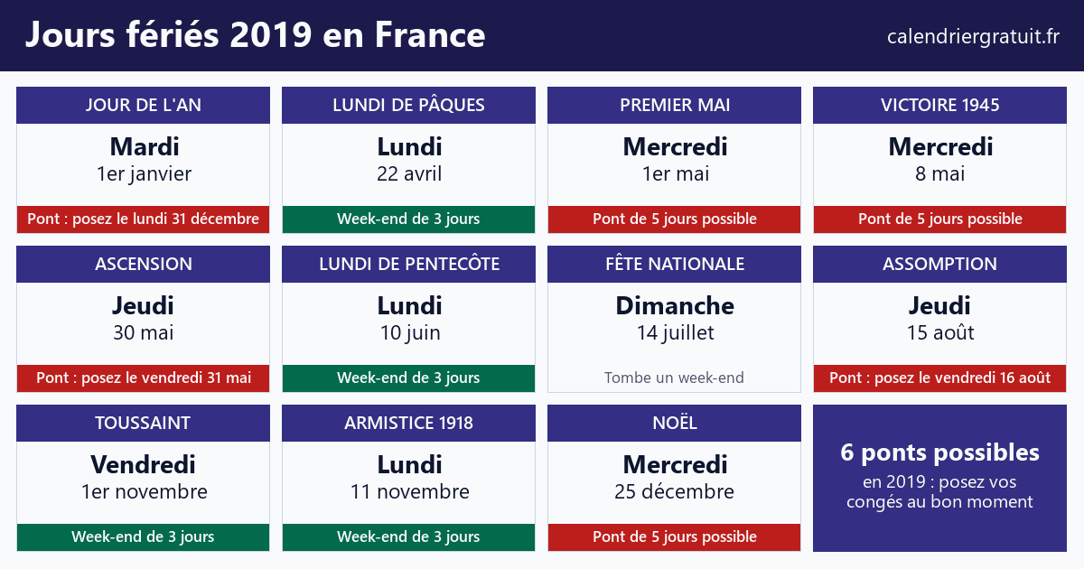 Calendrier des jours fériés 2019 en France avec les ponts à poser