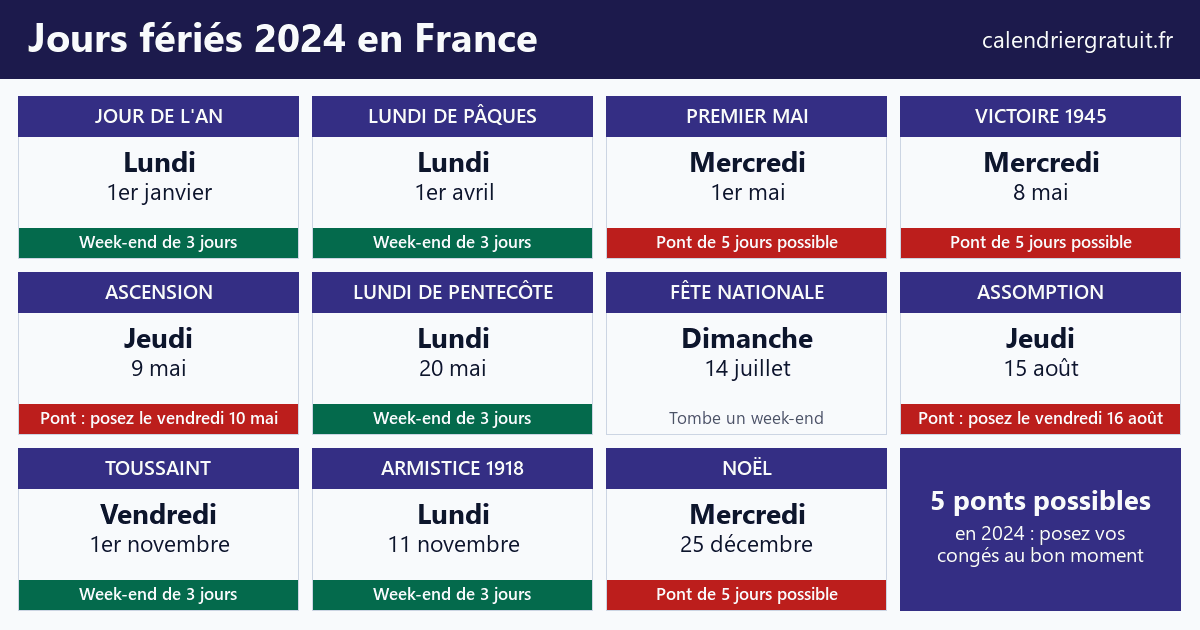Calendrier des jours fériés 2024 en France avec les ponts à poser