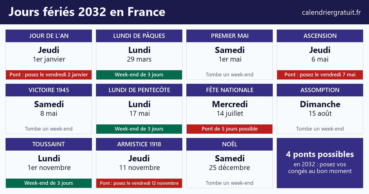 Calendrier des jours fériés 2032 en France avec les ponts à poser