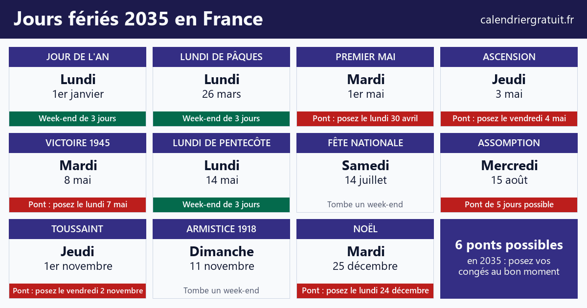 Calendrier des jours fériés 2035 en France avec les ponts à poser