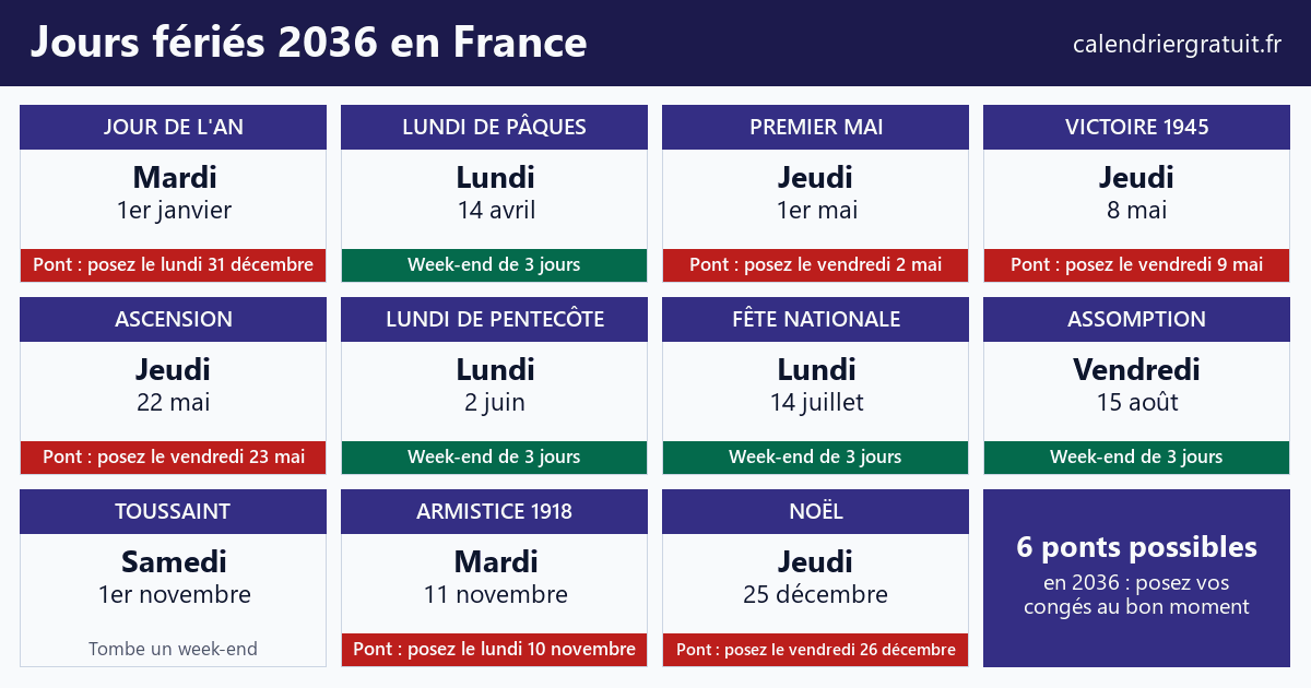 Calendrier des jours fériés 2036 en France avec les ponts à poser
