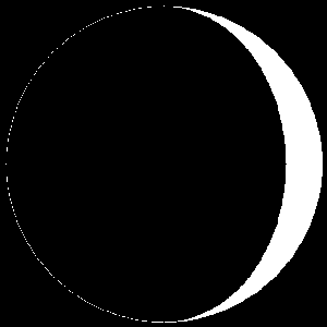forme de la lune aujourd'hui