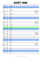 calendrier août 1908 au format portrait pour prendre des notes