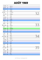 calendrier août 1969 au format portrait pour prendre des notes