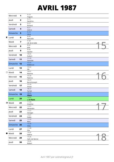 calendrier avril 1987 au format portrait pour prendre des notes