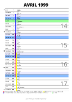 calendrier avril 1999 au format portrait pour prendre des notes