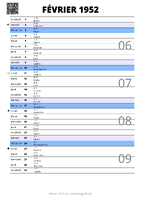 calendrier février 1952 au format portrait pour prendre des notes
