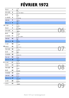 calendrier février 1972 au format portrait pour prendre des notes