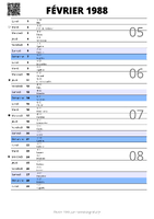 calendrier février 1988 au format portrait pour prendre des notes