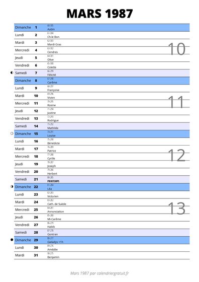 calendrier mars 1987 au format portrait pour prendre des notes