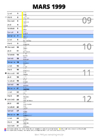 calendrier mars 1999 au format portrait pour prendre des notes
