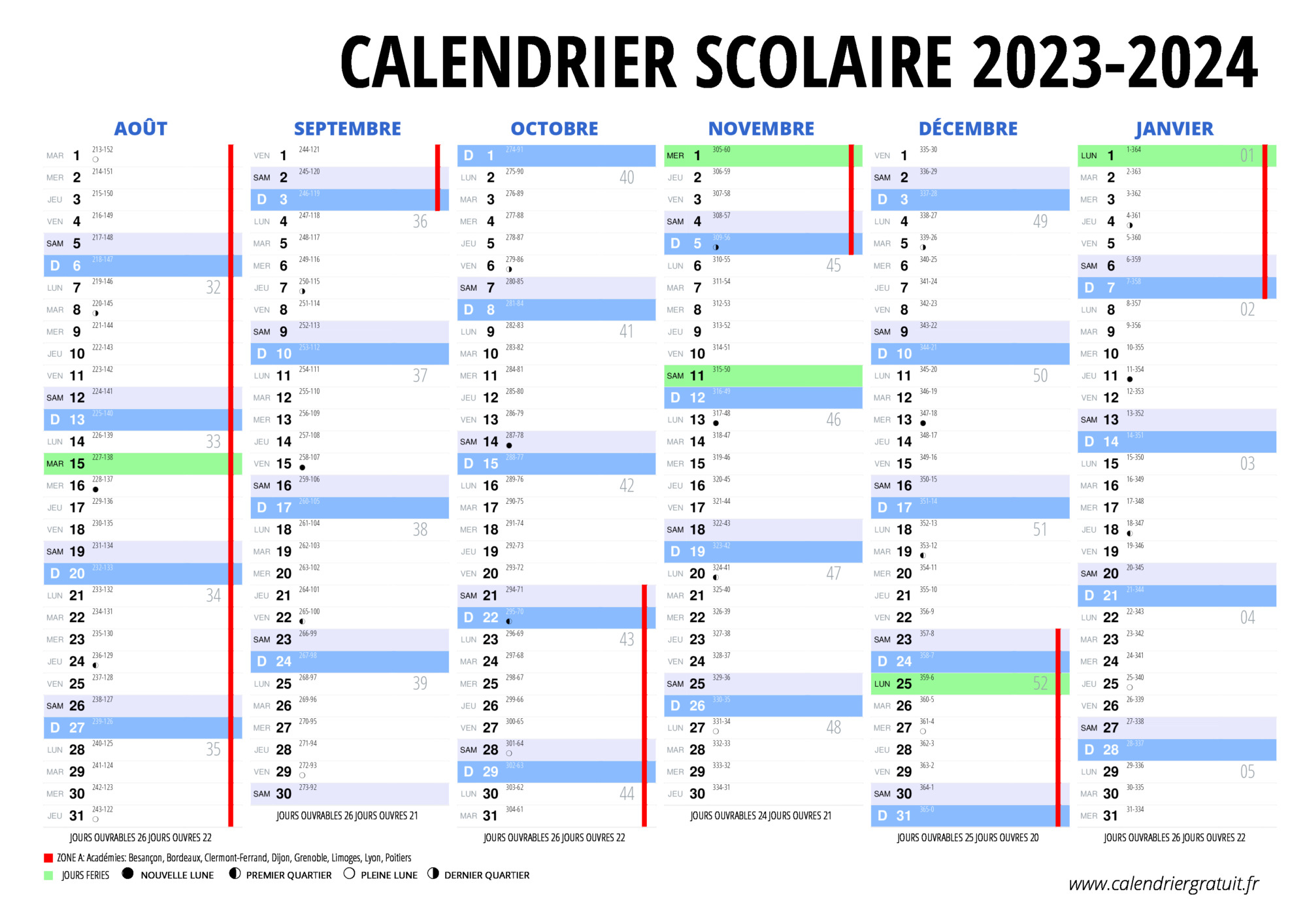Les dates de vacances scolaires à Lyon en 2023-2024